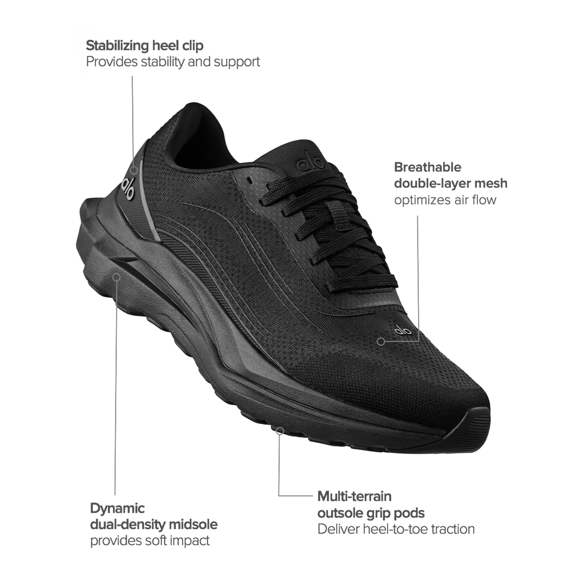 Detailed View of Alo Yoga Black Runner
