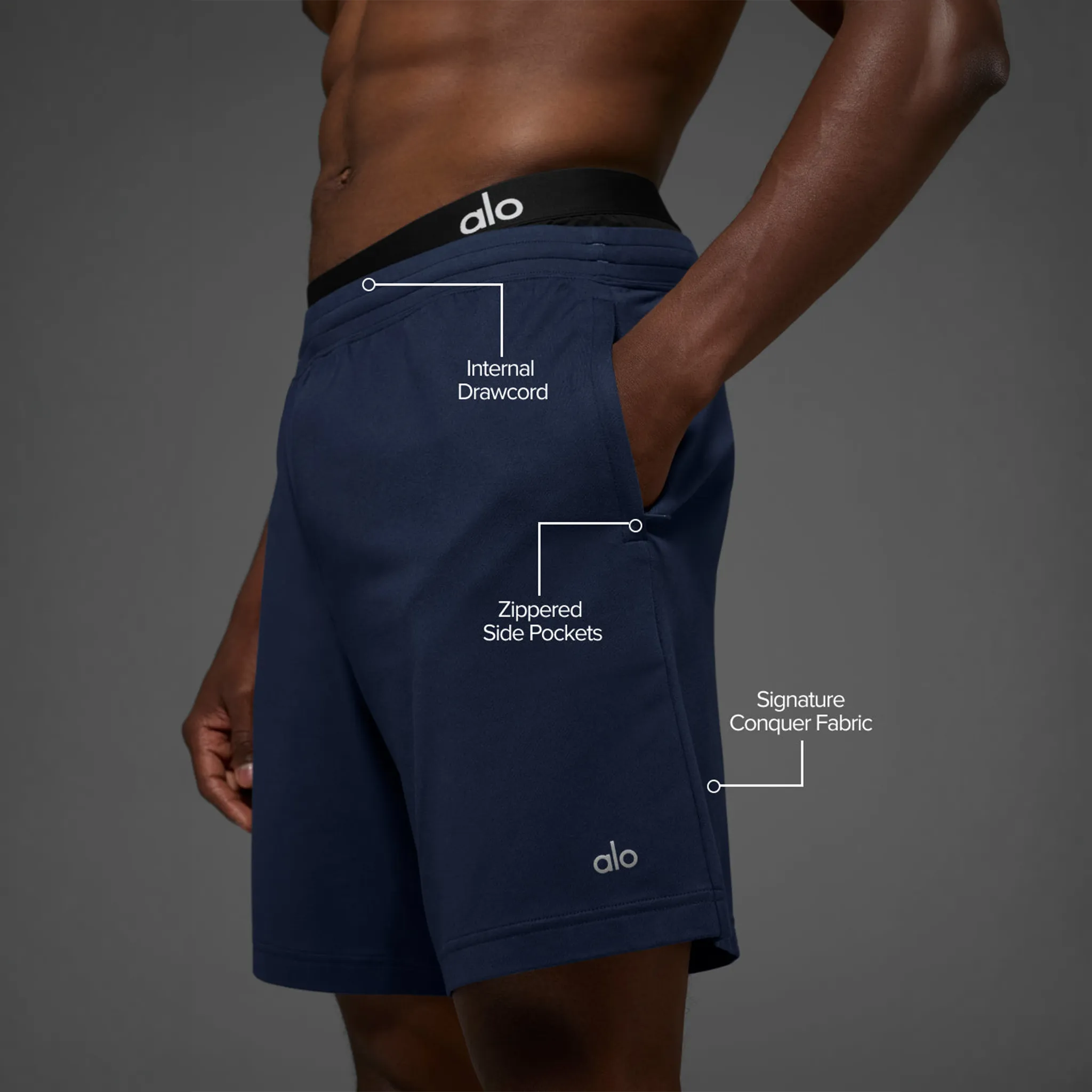 Detailed View of Alo Yoga 7inch Conquer React Performance Navy Shorts